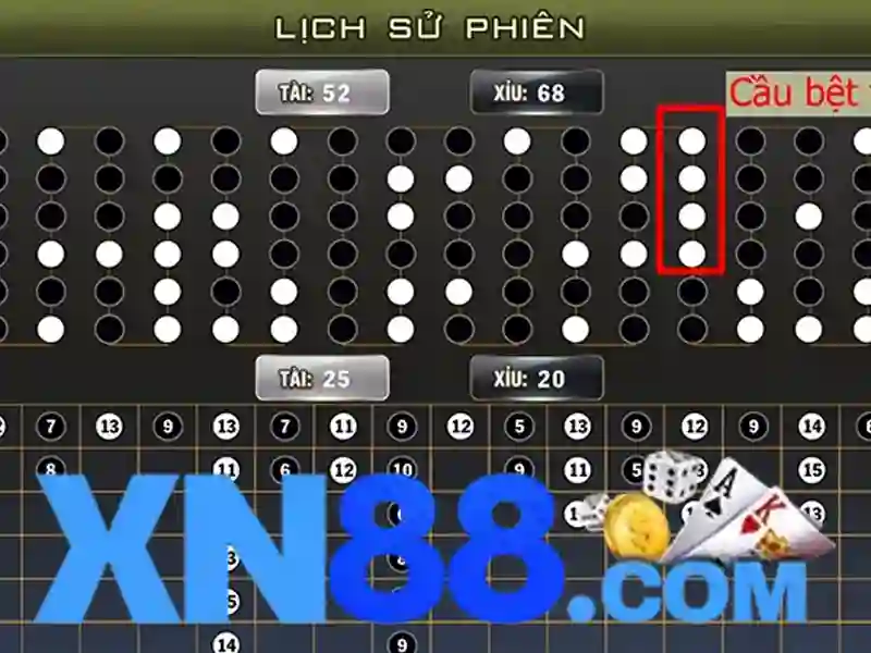 slot xn88 - xn88 slot xn88 - xn88