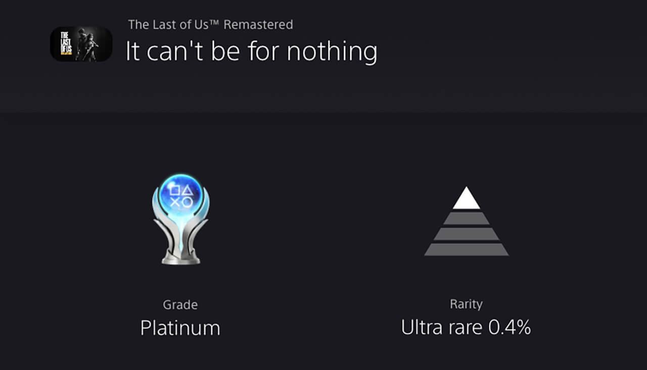 The Last of Us Remastered Trophies